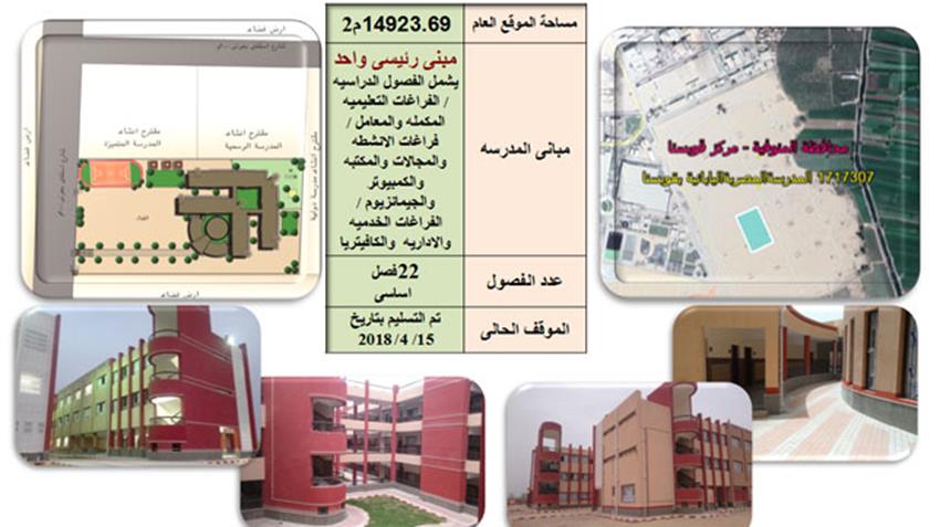 المدرسة المصريه اليابانيه بقويسنا
