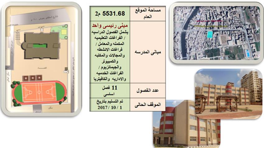 المدرسة المصرية اليابانية بشبين الكوم